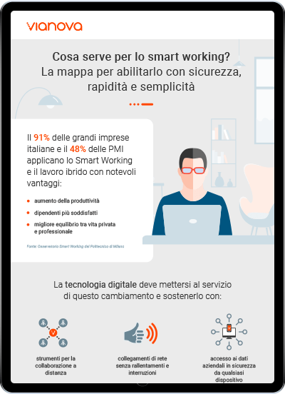 Smart working, presente e futuro del lavoro Criticità e soluzioni per integrarlo nella quotidianità