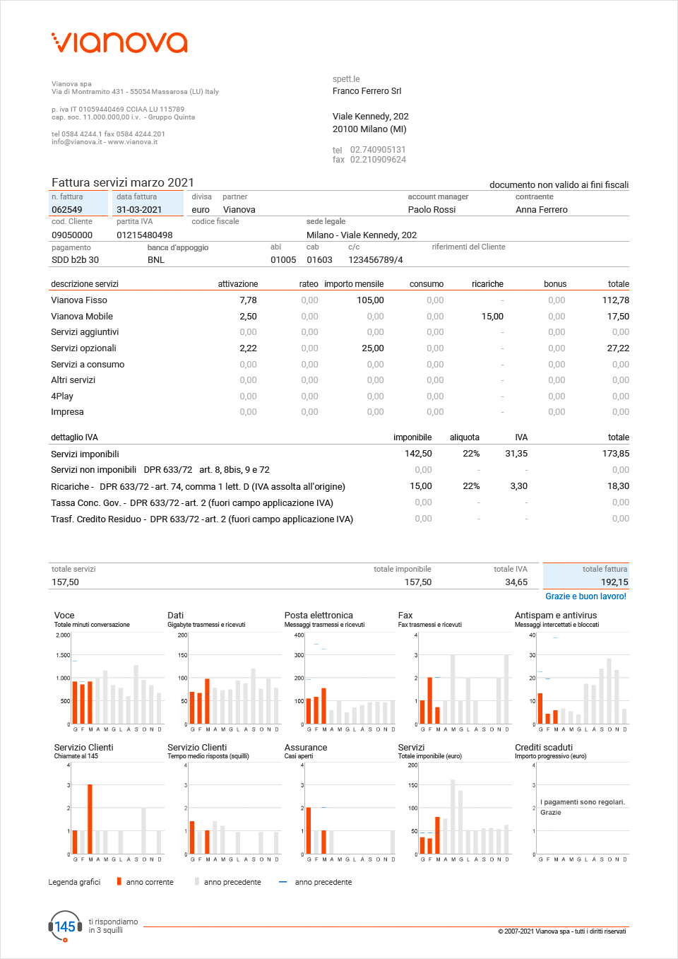 Fattura marzo 2021 Fattura marzo 2021