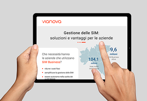 Gestione delle SIM<br> Soluzioni e vantaggi per le aziende