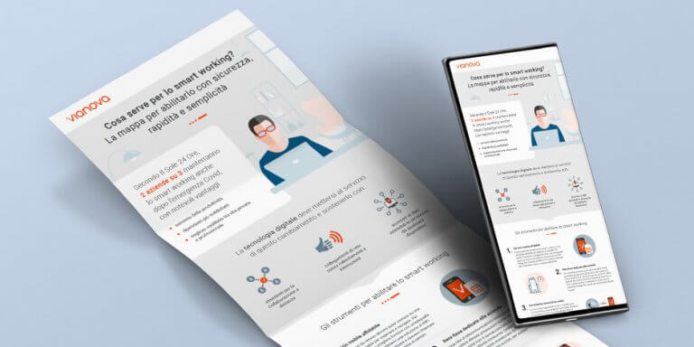 Cosa serve per lo smart working