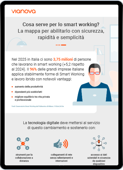 Smart working, presente e futuro del lavoro