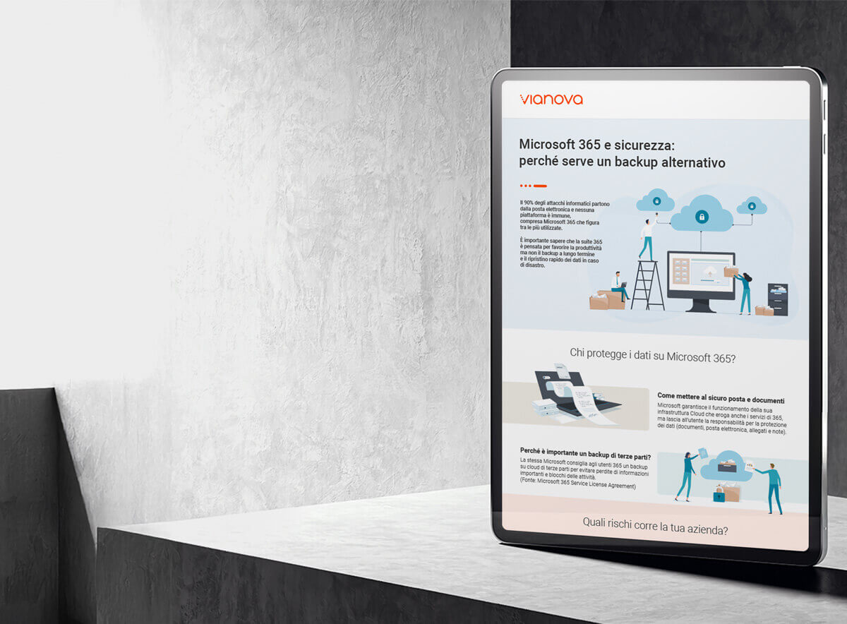 Infografica Microsoft 365