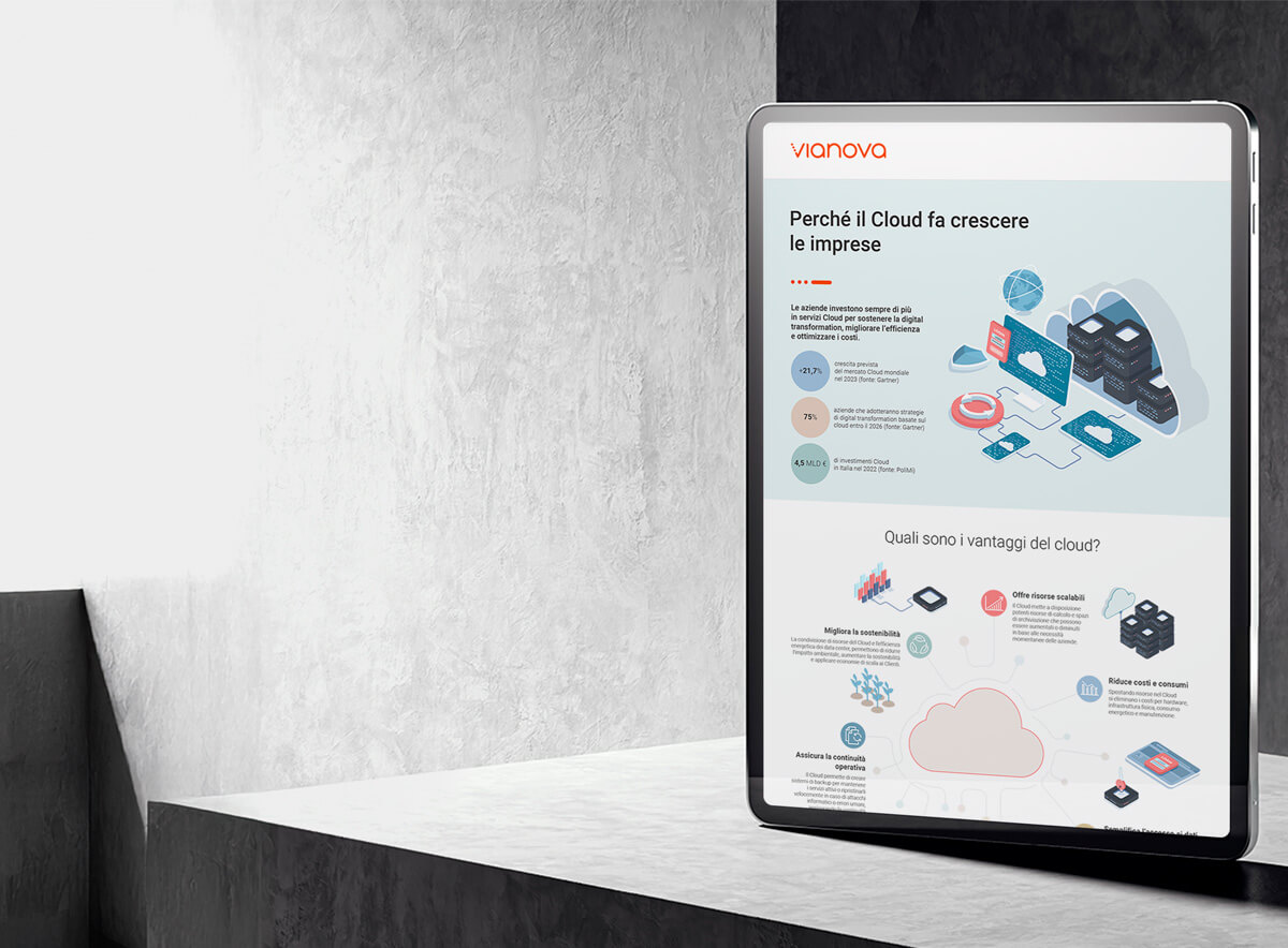 Infografica Cloud