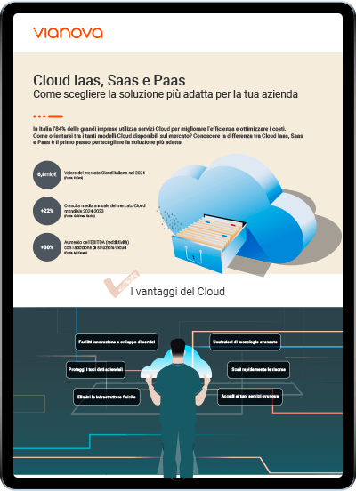 Cloud Iaas, Saas e Paas